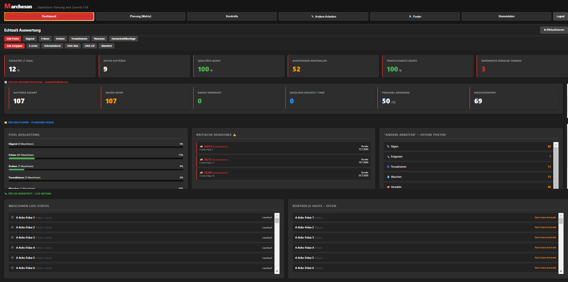 Leidang – Bildschirmansicht der Werkstattplanung (Screenshot 1 von 3)